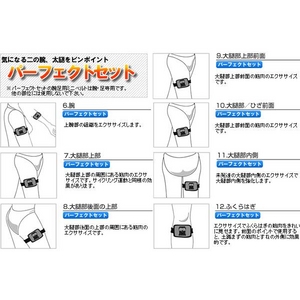 【正規品】アブトロニックX2 パーフェクトセット