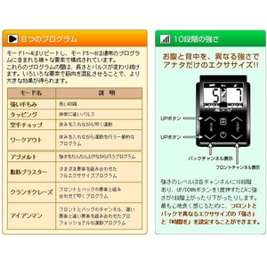 【正規品】アブトロニックX2　パーフェクトセット