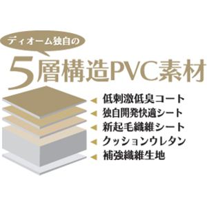 Dohm製 本革調シートカバー Basicモデル ランドクルーザー用 【B-T80】 3列 ベージュ 1台分