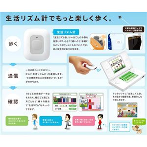 �j���e���h�[DS�u�����Ă킩��@�������Y���c�r�v