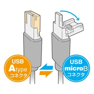 ミヨシ （MCO） シェア機能つき　microUSBケーブル　USB-MS201/BK