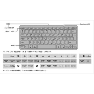 ミヨシ(MCO) つなぐだけですぐ使えるモバイルキーボード TSK-01J/BK