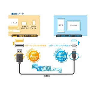 ミヨシ （MCO） リバーシブルコネクタ搭載microUSBケーブル 1m　USB-RR210/BK