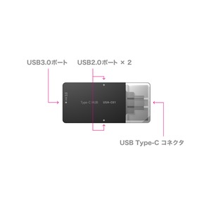 ミヨシ (MCO) USB-C対応 3ポートUSBハブ 直挿しタイプ USH-C01/BK ブラック