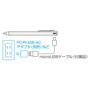 ミヨシ アクティブタッチペン ゴールド STP-14/GD