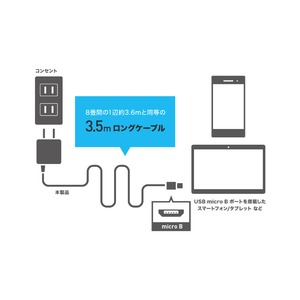 ミヨシ ロングケーブル一体型 USB microB対応 充電用ACアダプタ ブラック IPA-MC35/BK