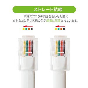 ミヨシ　4極4芯 受話器用カールコード ストレート結線タイプ 30cm ホワイト DC-J403S/WH 【10本セット】
