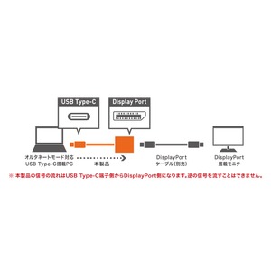 ミヨシ 4K対応 USB Type-C-DisplayPort変換アダプタ　USA-CDP01/BK