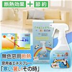 窓用省エネスプレー 寒い暑いその時 400ml(約50平方メートル分) 【2個セット】