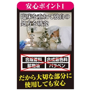 デリケートゾーン専用♪ 薬用フェミベビー 医薬部外品