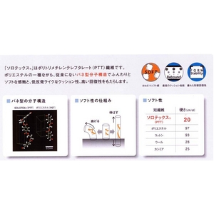 ソロテックス快眠枕