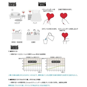 自然気化式加湿器 「lovepot」