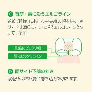 ピュアスリープ2枕 そばがら 高め 5?7cm 【セルフオーダー枕】