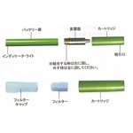 �A�[�X�X���[�J�[84