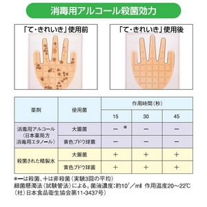 て・きれいき TEK-101A