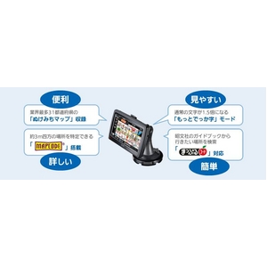 �g���C�E�C�� 5�^���C�h�p�[�\�i���i�r�Q�[�V���� DTN-X600
