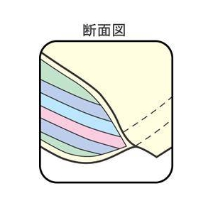 新リハビリパンツ 紳士用 Sサイズ 2枚組