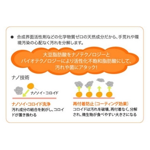 �y�b�g���L�J���^���i�m ���H�����@�\���� �g�їp�X�v���[ 5�{�Z�b�g 