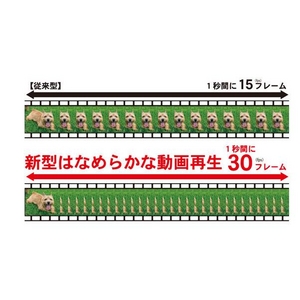 小型カメラ商品画像