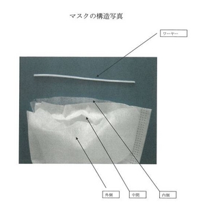 ◆人気の「白」◆【業務用パック】3層不織布サージカルマスク【100枚セット】 残りわずか!