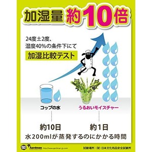 ひつじのショーン 温湿度計/うるおいモイスチャー加湿器 セット