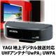 YAGI（八木アンテナ） 地上デジタル放送対応 ツインパネル型 UHFアンテナ UwPA（ウーパ） ブラック UWPA-B