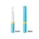 Panasonicipi\jbNj gUnuV |Pbghc LbY p ij EW-DS32-A