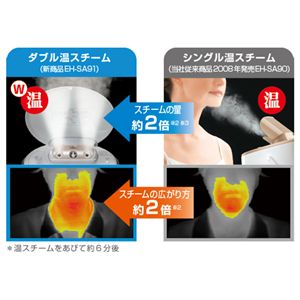 Panasonic �C�I���X�`�[�}�[�i�m�P�A eh-sa91-n