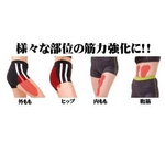 美脚ダイエット！【レッグスウィング】