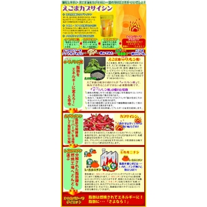 健康維持・ダイエットに! えごまカプサイシン お得な4袋セット