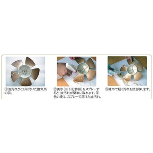 ロハスな暮らし 家庭用洗浄剤ギフトセット さぼんどちの『洗う品格』シリーズ