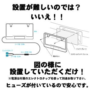 オリジナルのフレーズを表示! スクロールナンバーフレーム