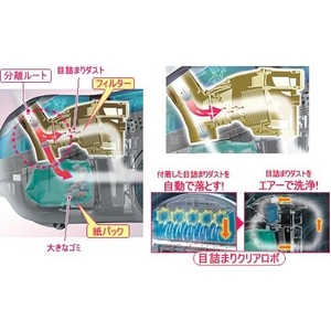 TOSHIBA(東芝)紙パック式掃除機 タイフーンロボパック VC-10TP(L) ミントブルー vc-10tp-l