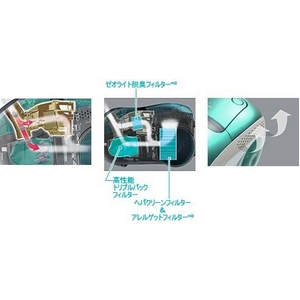TOSHIBA(東芝)紙パック式掃除機 タイフーンロボパック VC-10TP(L) ミントブルー vc-10tp-l