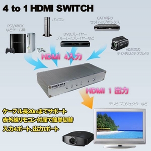 MotionTech(モーションテック) HDMI SWITCH 4×1 ブラック SW402-BK (リモコン付)