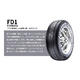 FEDERAL（フェデラル） オンロードタイヤ FORMOZA FD1215/65R 15インチ 1本