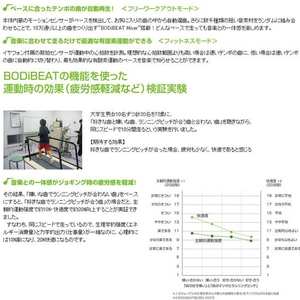 ヤマハBODiBEAT ボディビートBF1