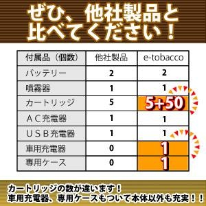 電子タバコ e-tobacco スペシャルフルセット【カートリッジ50個・専用ケース他】