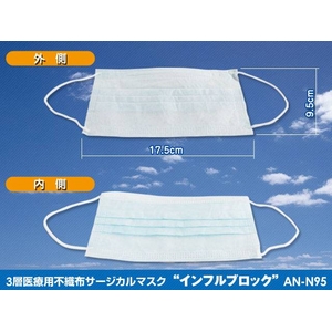 3層医療用サージカルマスク 「インフルブロック」AN-N95 150枚セット