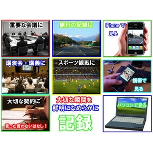 【小型カメラ】ガム型　マイクロ　デジタルビデオカメラ　３０ｆｐｓ　８G対応　(1600x1200画素)Windows7対応