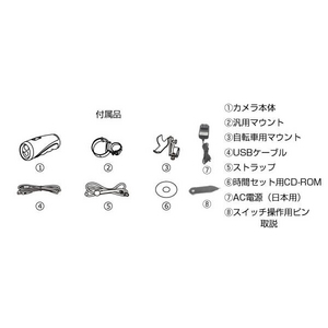 【小型カメラ】水中ビデオカメラ 水深10M 8G内臓 Windows7対応【AN-W010 水中カメラ】