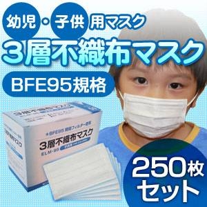 【送料無料】3層不織布マスク 250枚セット（50枚入り×5）（幼児・子供用）