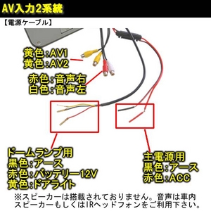 トリビュート 9.2インチフリップダウンモニター 電動タイプ FL-E0901A