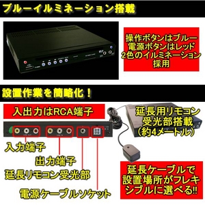 トリビュート ハーフDIN DVDプレーヤー SD・USBスロット搭載タイプ DP-A3001