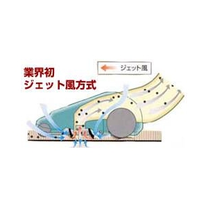 新掃除機ノズル「ミラクルジェット」(布団パット付) 3個セット