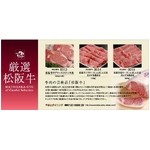 【お歳暮用 のし付き(名入れ不可)】最高級松阪牛ギフト券20000円相当分