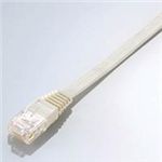 ELECOM GigabitX[p[tbgLANP[u LD-GF/BE7