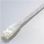 ELECOM GigabitX[p[tbgLANP[u LD-GF/SN7