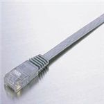 ELECOM GigabitX[p[tbgLANP[u LD-GF/SV20