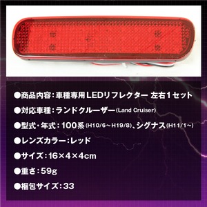 ランクル100/シグナスLX470 LEDリフレクター 連動点灯